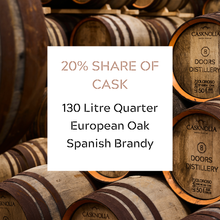 Load image into Gallery viewer, 20% SHARE OF CASK: 130L European Oak, Spanish Brandy