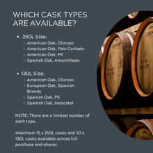 Load image into Gallery viewer, 20% SHARE OF CASK: 250L American Oak, PX